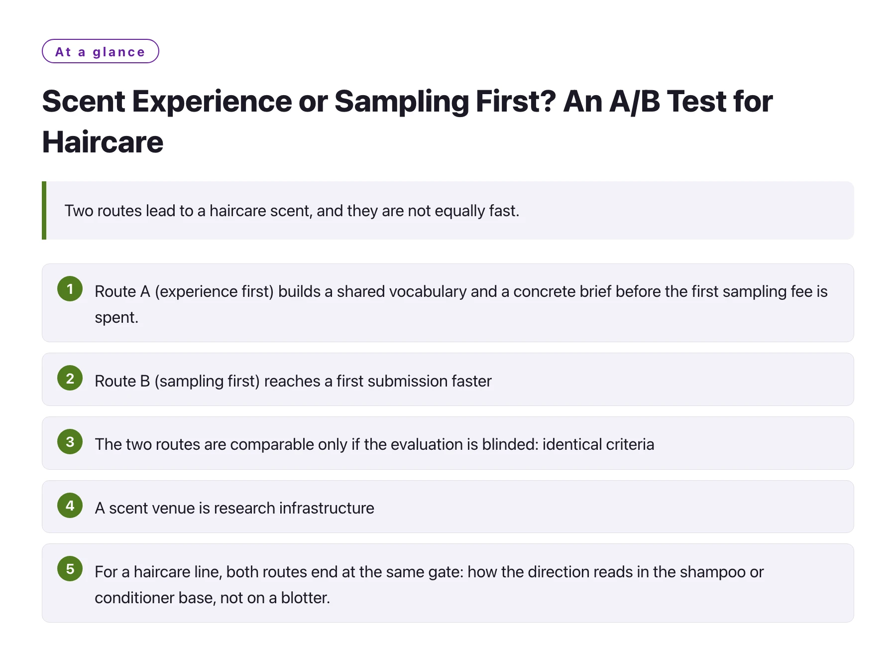 Scent Experience or Sampling First? An A/B Test for Haircare——全文要点速览